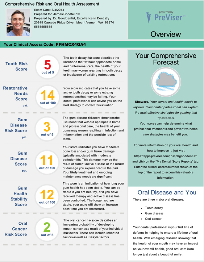 Example of comprehensive Oral Health Report