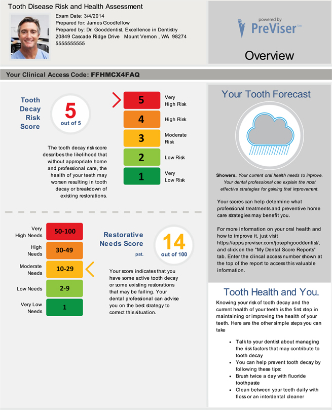 Example of a Tooth Report